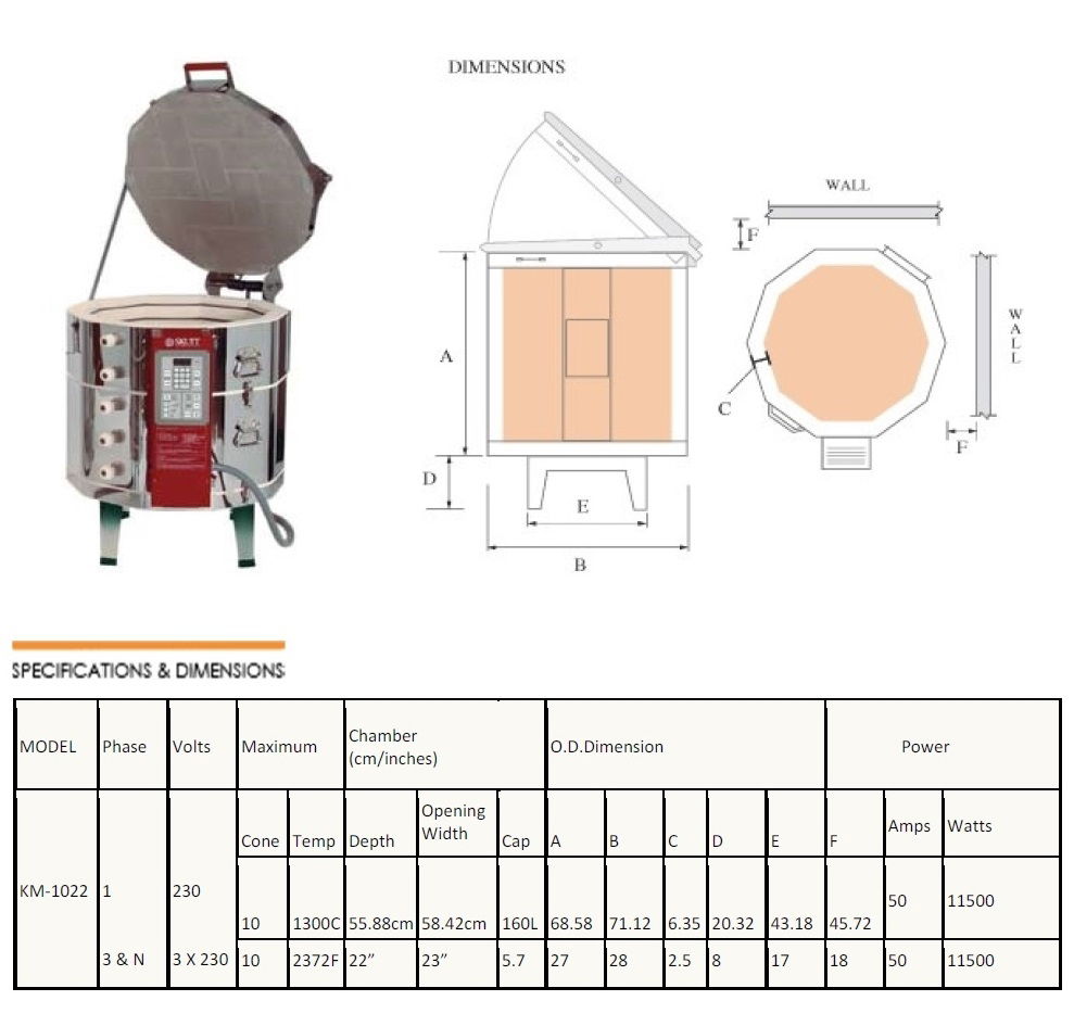 KM1022 Specifications