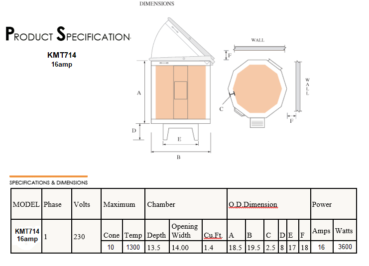 KMT714 16amp specification table