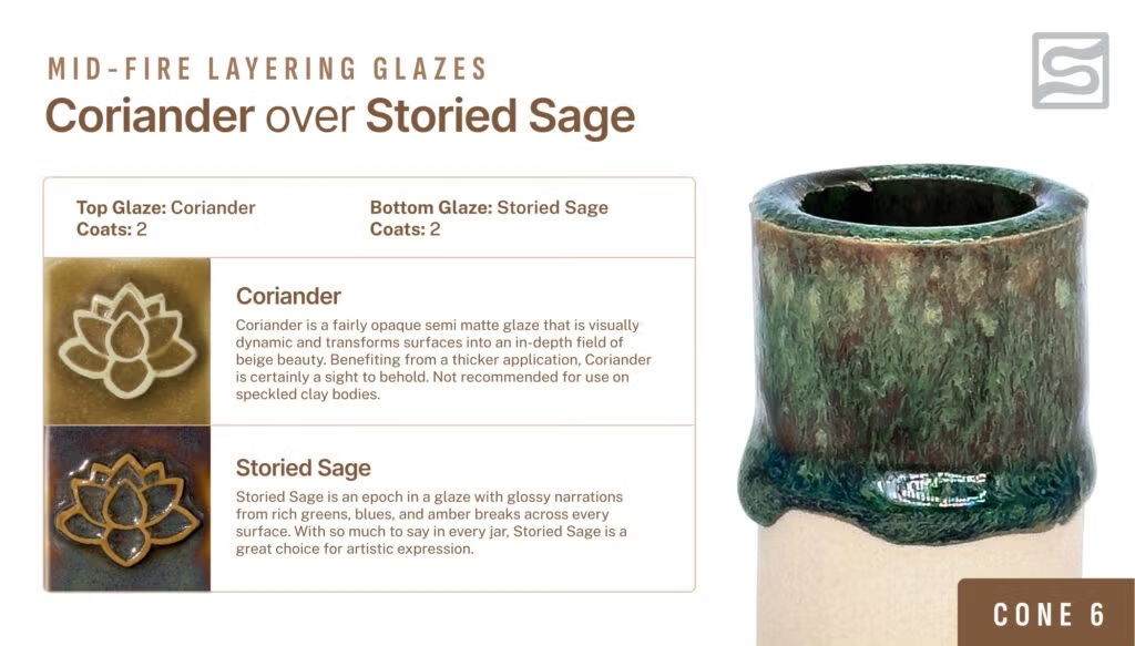 Coriander- Speedball Mid-Fire Glaze 473ml