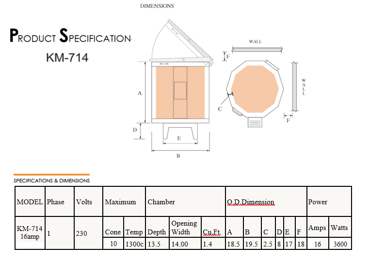 KM714 16amp specifications