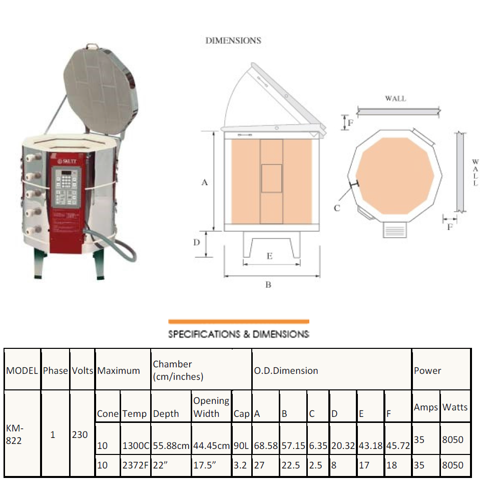 KM822 Specifications