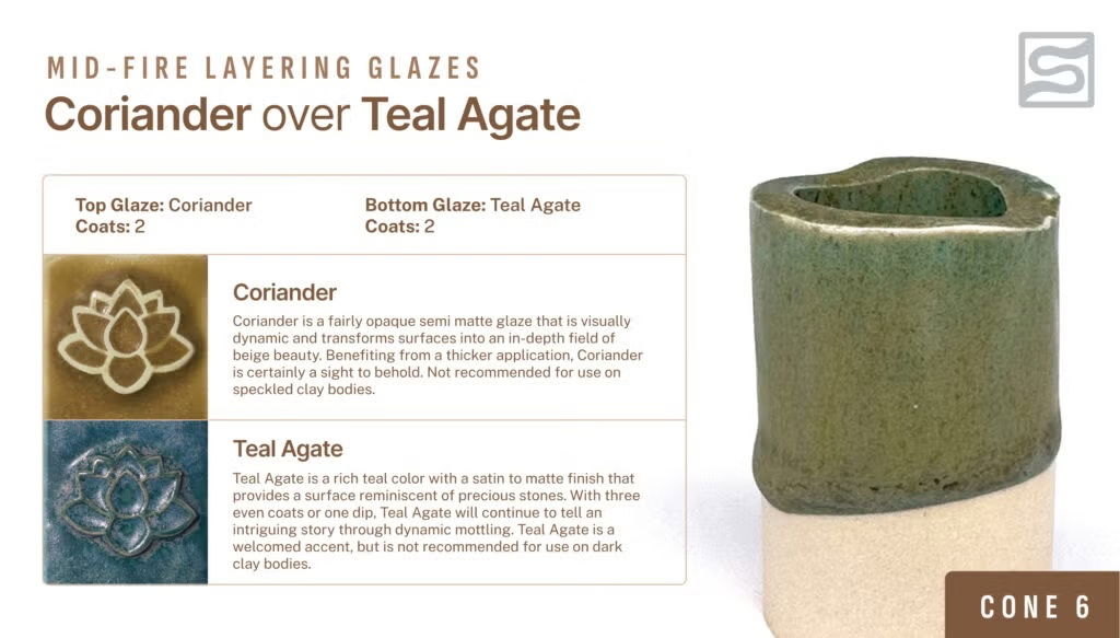 Coriander- Speedball Mid-Fire Glaze 473ml