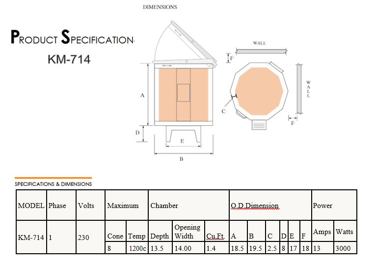 KM714 13amp specifications