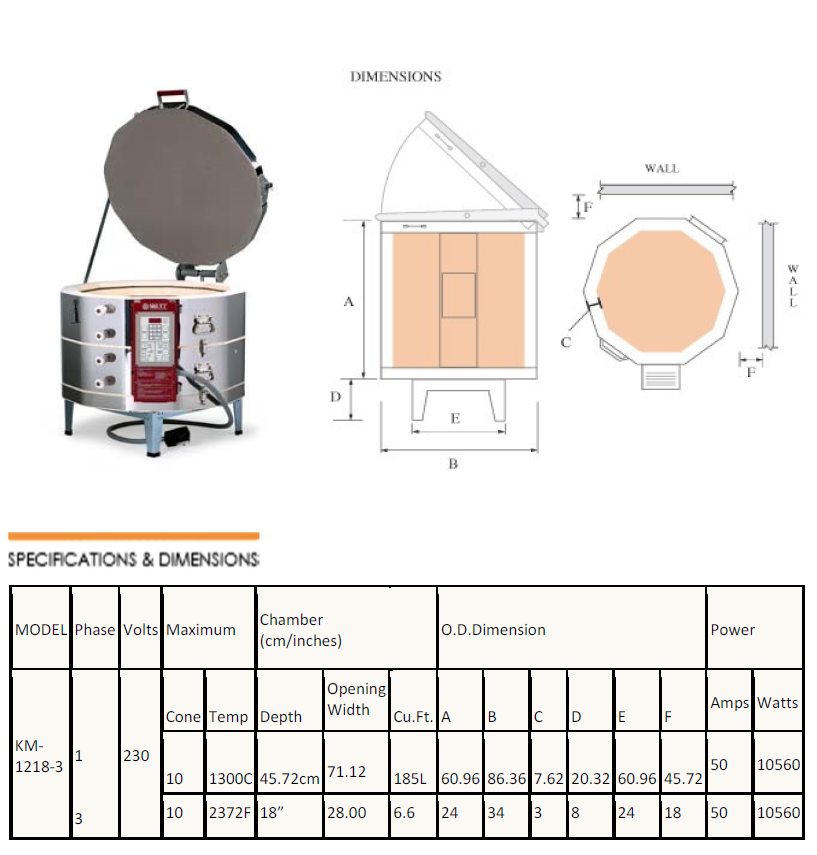 KM1218 Specifications