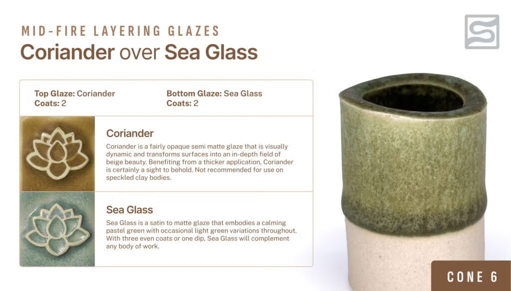 Coriander- Speedball Mid-Fire Glaze 473ml