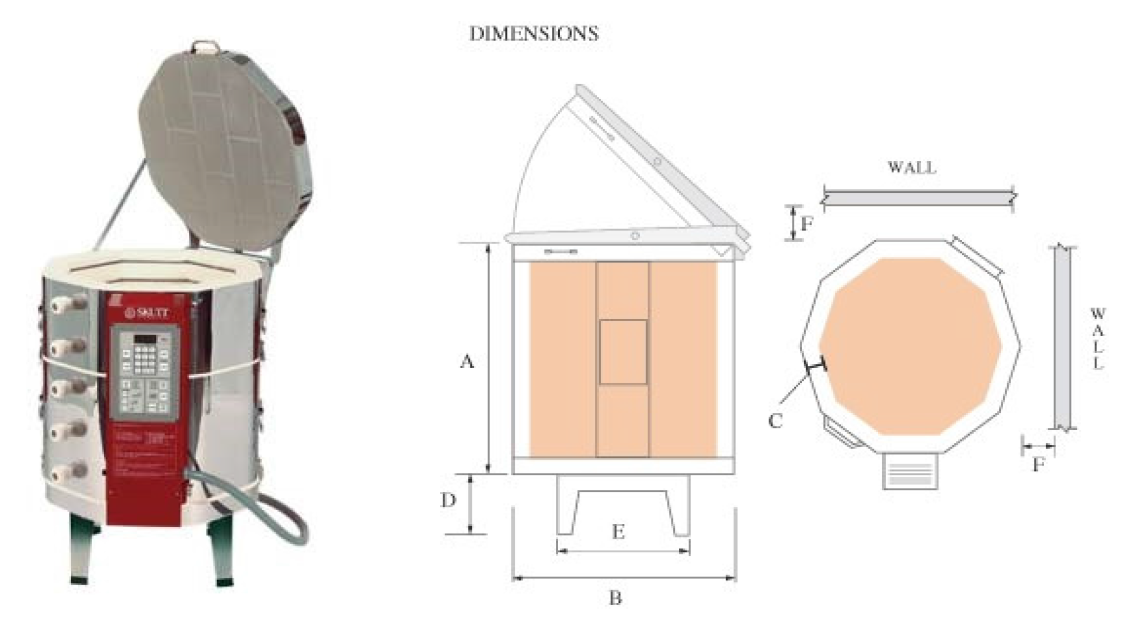 KM827 Specifications