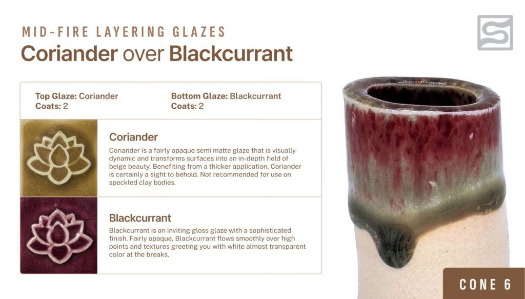 Coriander- Speedball Mid-Fire Glaze 473ml