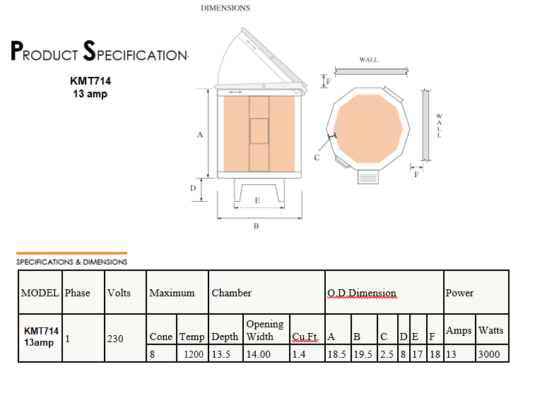 KMT714 13amp specifications